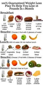 Keto Meal Plan for 1500 Calories Per Day